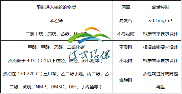 1644102859111168.png image.png