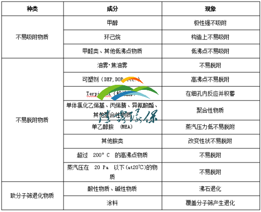 1644102888420239.png image.png