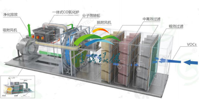 1644102914113638.png image.png