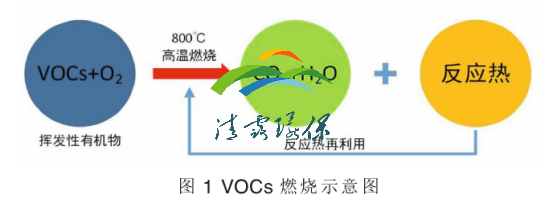 1644365993299613.png image.png