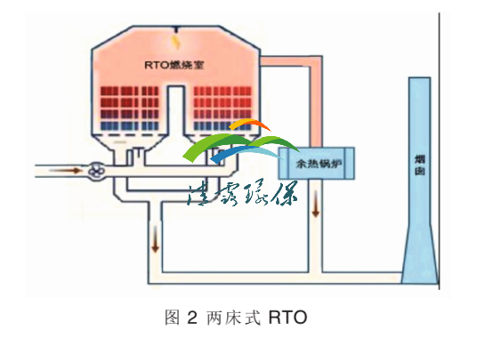 1644366051136454.png image.png