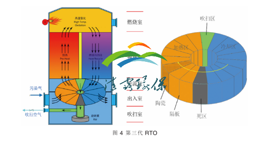 1644366082118023.png image.png