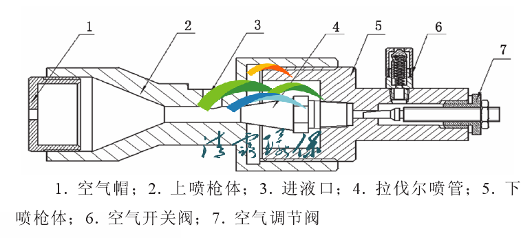 1644535650962626.png 脫硝噴槍.png