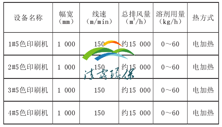 1644623495110633.png vocs.png