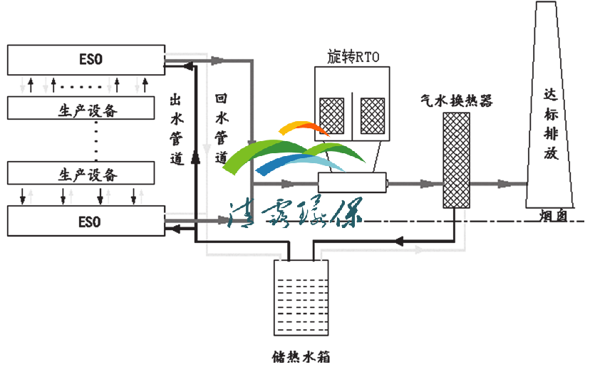 1644623544199611.png voc.png