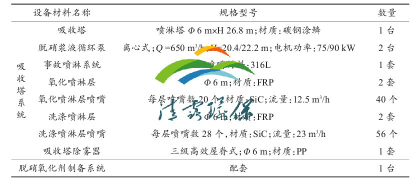 1646095552278609.png image.png