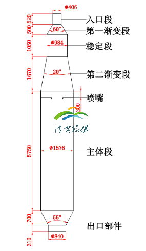 1646355690164015.png 尿素熱解.png