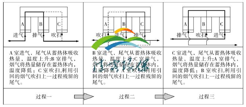 1647390026134352.png RCO.png