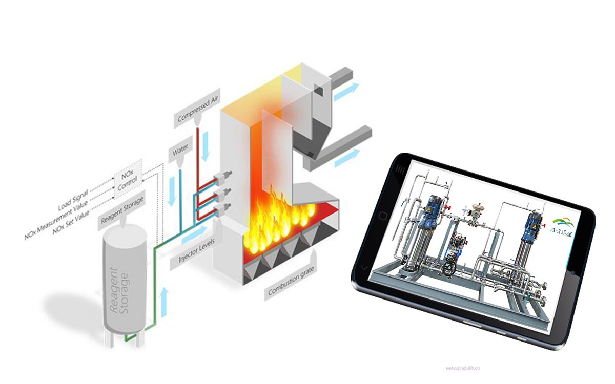 1689333683152923.jpg SNCR流程圖.jpg