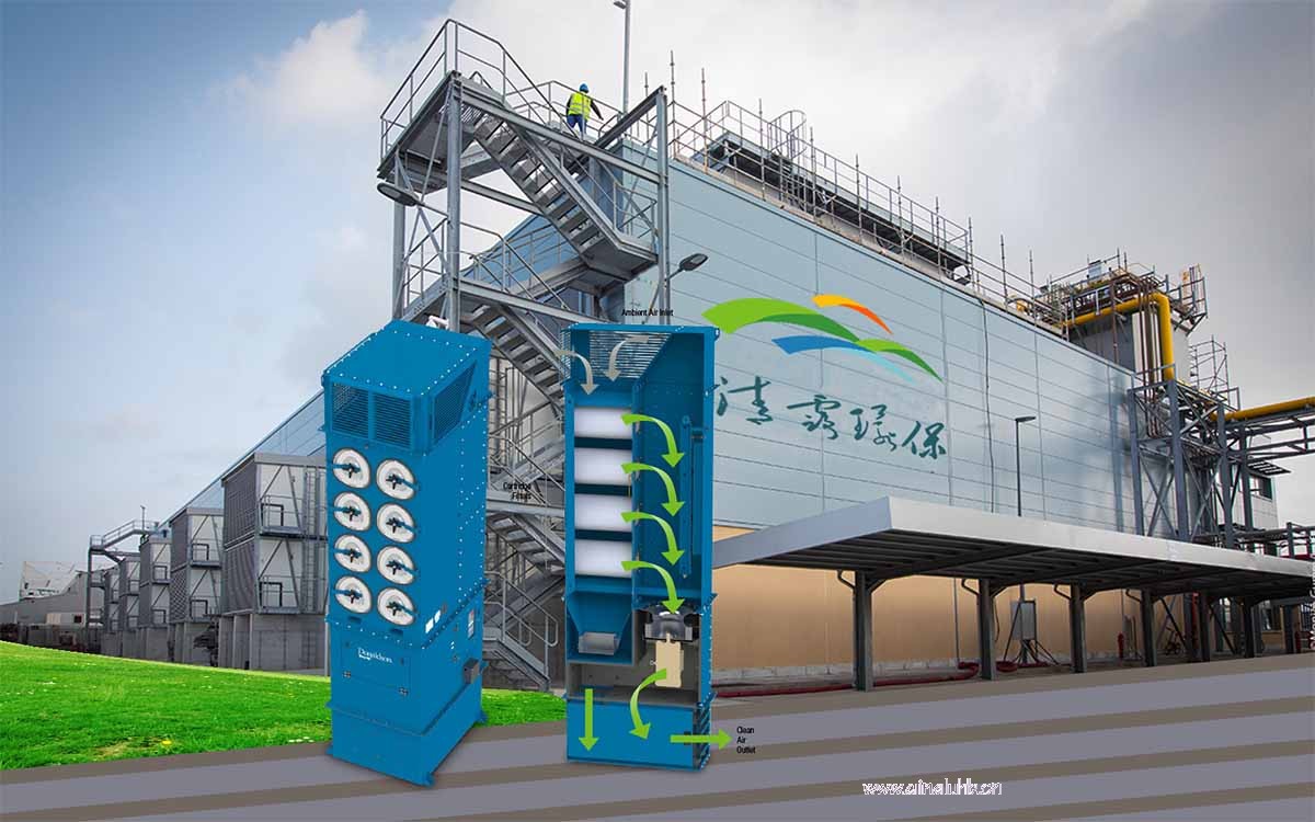 1689341668189462.jpg 環(huán)境濾筒除塵.jpg