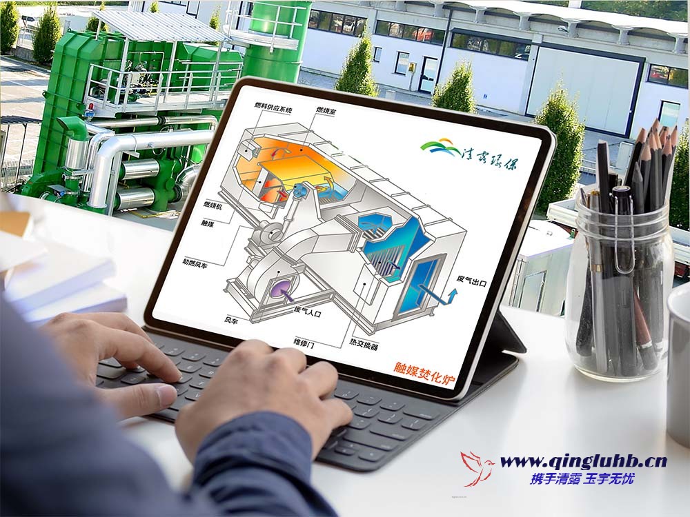 1689344717111408.jpg CO流程圖.jpg