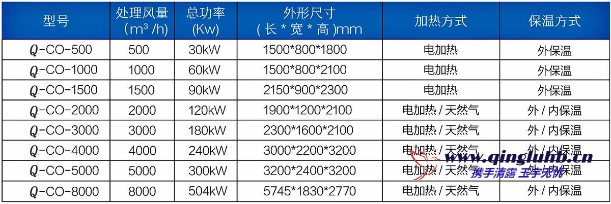 1689344767810028.jpg CO尺寸.jpg