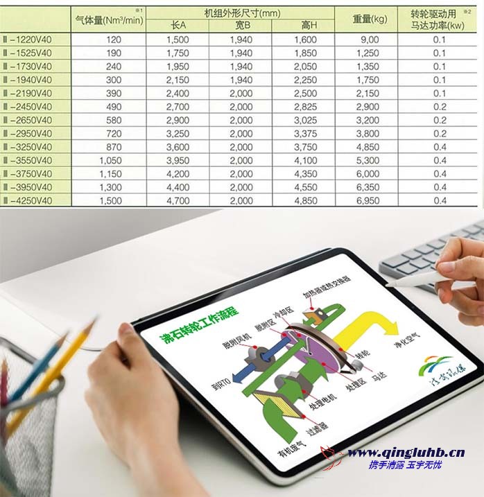 1689344808486190.jpg 轉(zhuǎn)輪尺寸.jpg