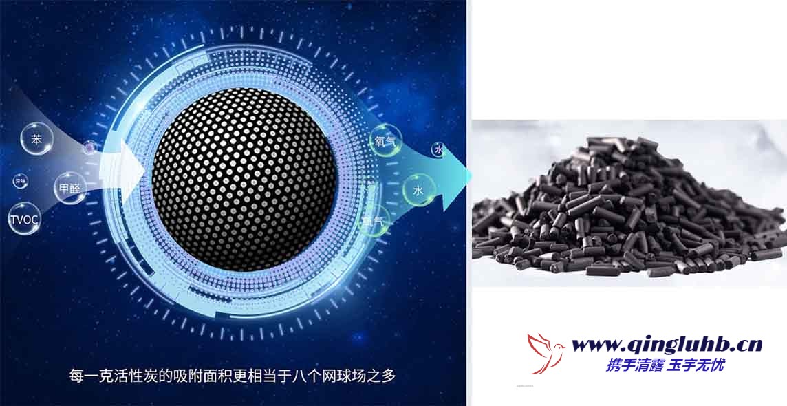 1689422118133672.jpg 活性炭.jpg