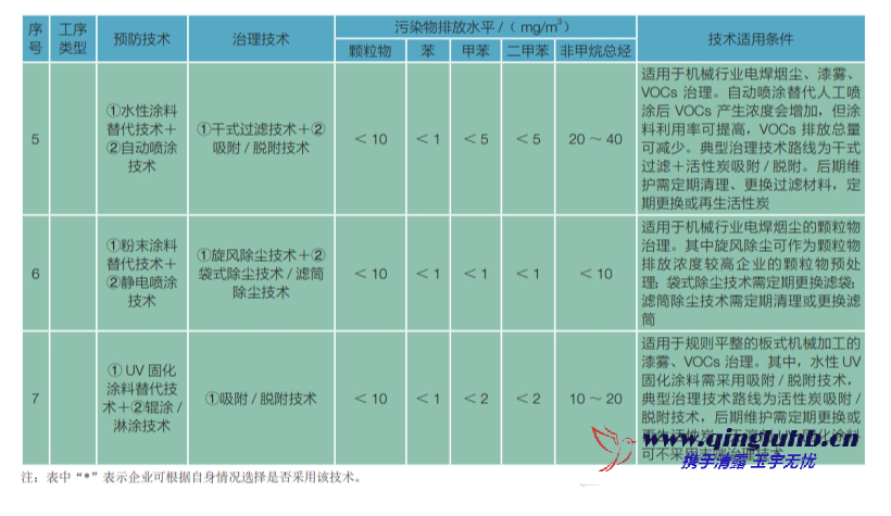 1689841128107048.png image.png