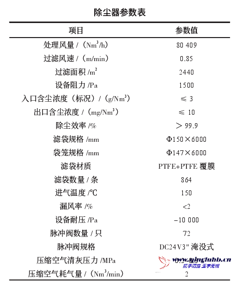 除塵器模塊化設(shè)計(jì)