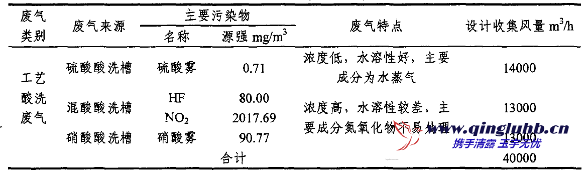 1690065921120685.png image.png