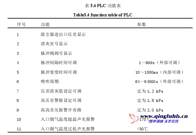 1690180794529200.png image.png