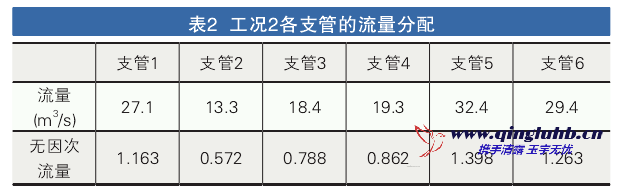 1690676787155342.png image.png