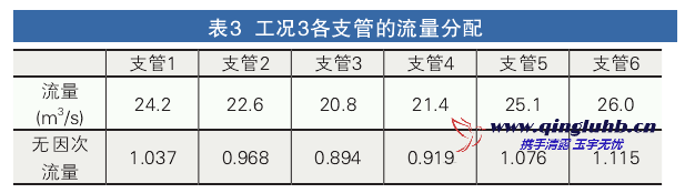 1690676809753529.png image.png