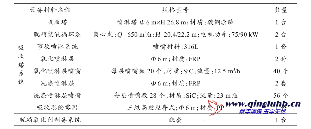 1690705490200079.png image.png