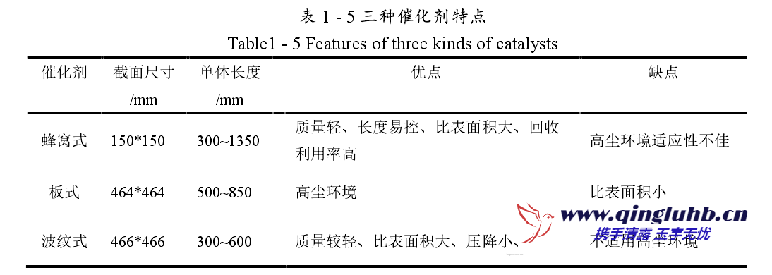 1690851254462605.png image.png