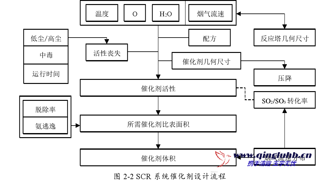 1690852242104733.png image.png