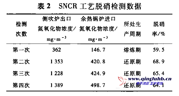 1690877805850055.png image.png