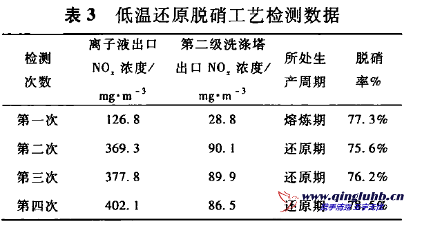 1690877909705316.png image.png