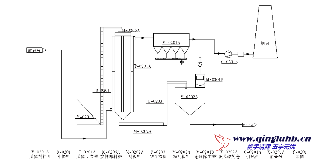 1690979172142975.png image.png