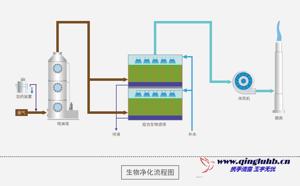 1693355636396928.png image.png