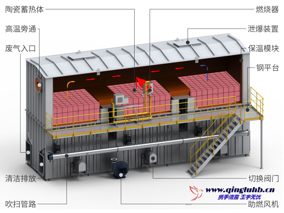 1693352450115660.png image.png