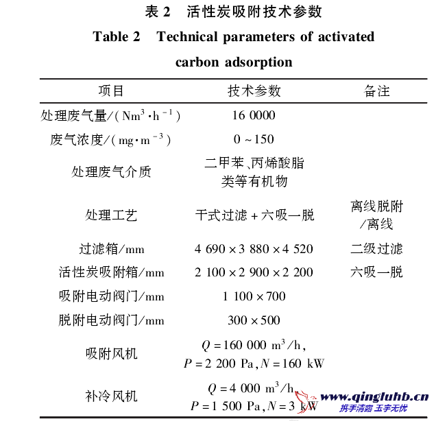 1698191569501034.png image.png