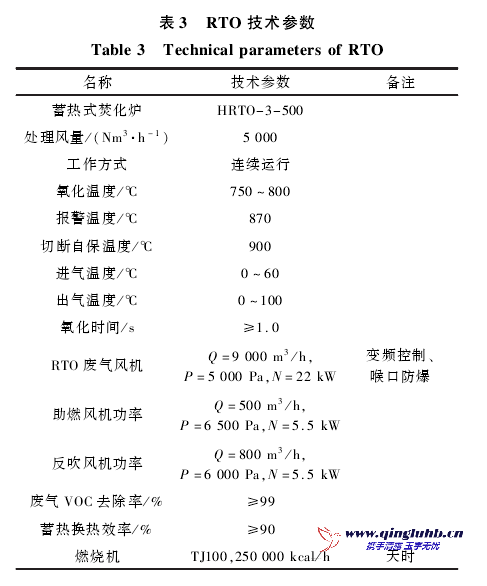 1698191641165110.png image.png