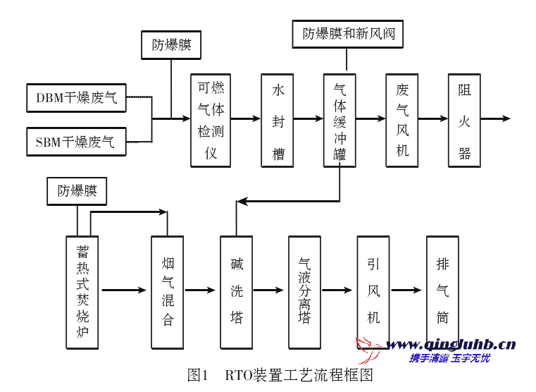 1698280348158664.png image.png