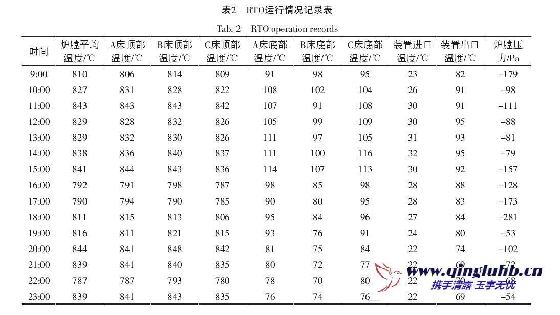 1698280817100379.png image.png