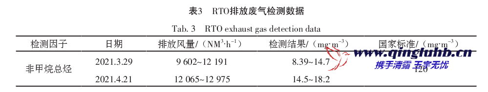 1698280826189026.png image.png