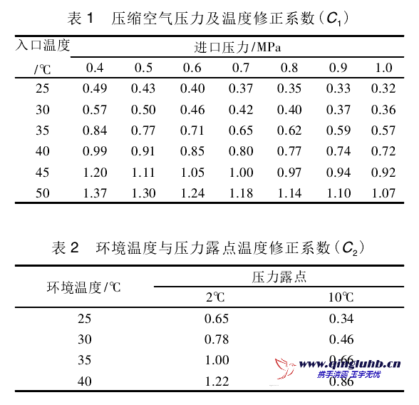 1698968013818550.png image.png